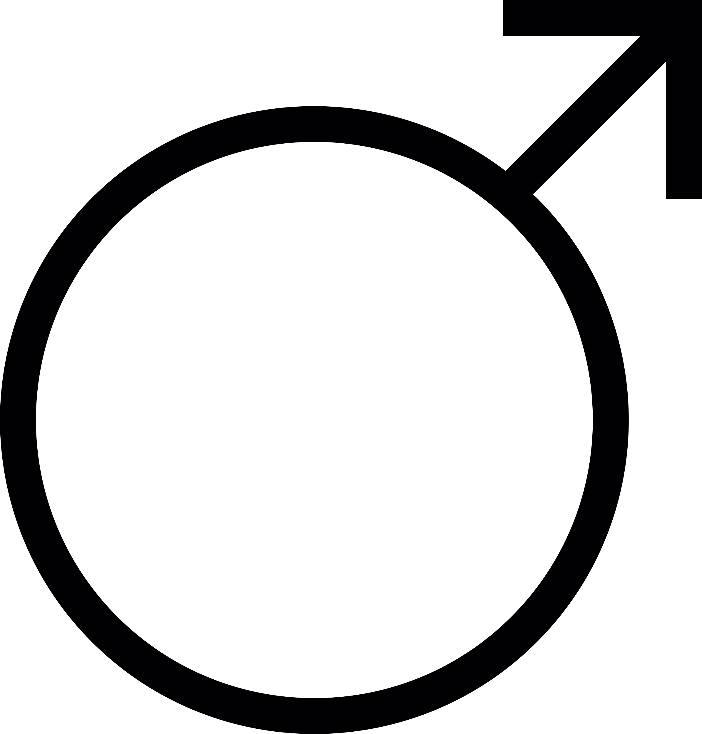 Male Sign Stencil Svg Vector Free Vectors
